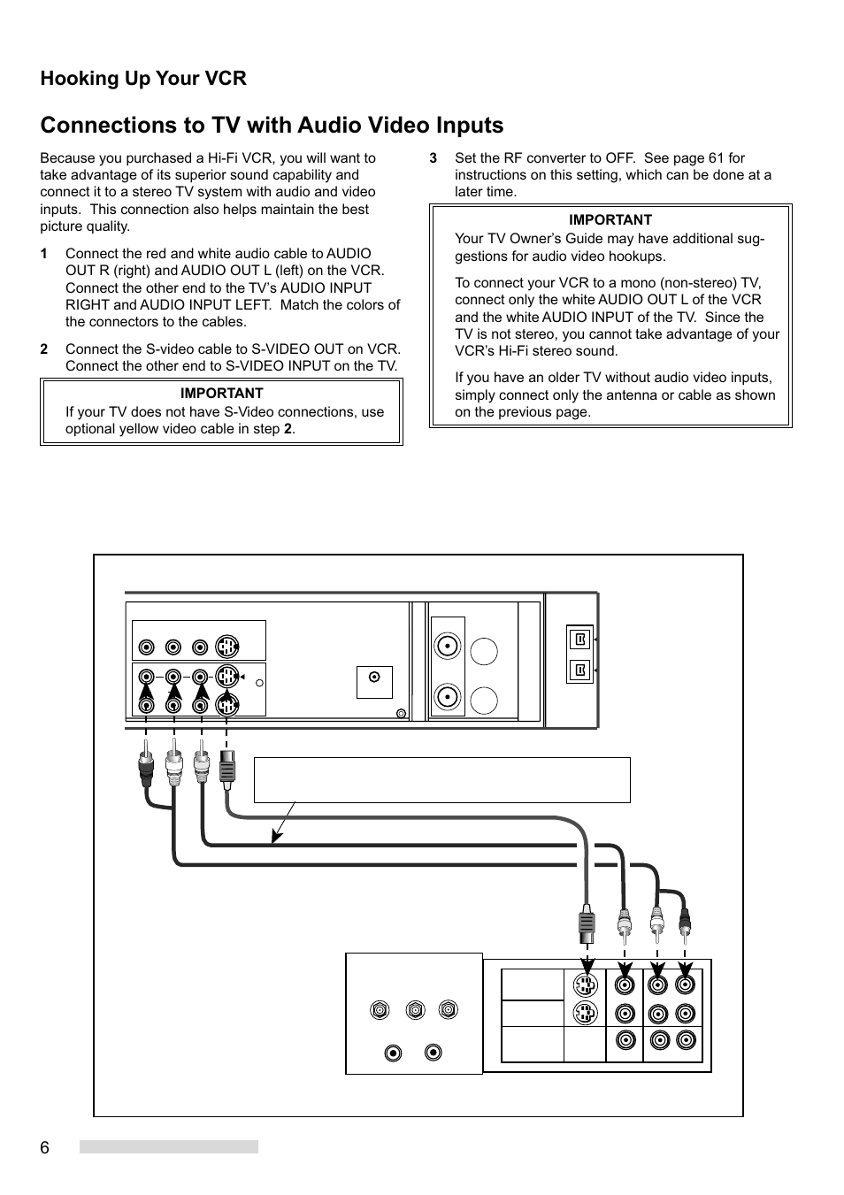 Connections to tv with audio video inputs, Hooking up your vcr | MITSUBISHI ELECTRIC HS-HD2000U User Manual | Page 8 / 80