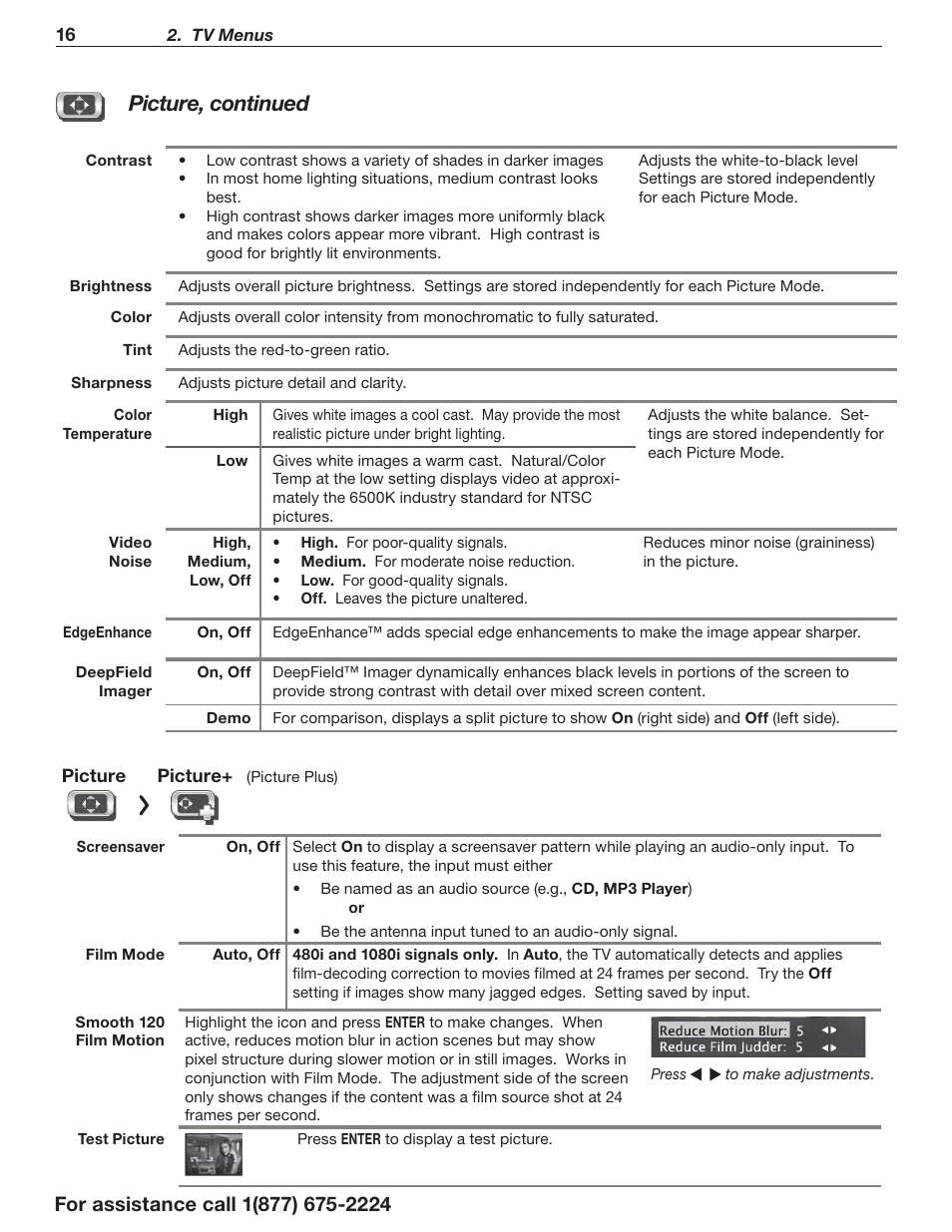 Picture, continued | MITSUBISHI ELECTRIC LaserVue L75-A94 User Manual | Page 16 / 50
