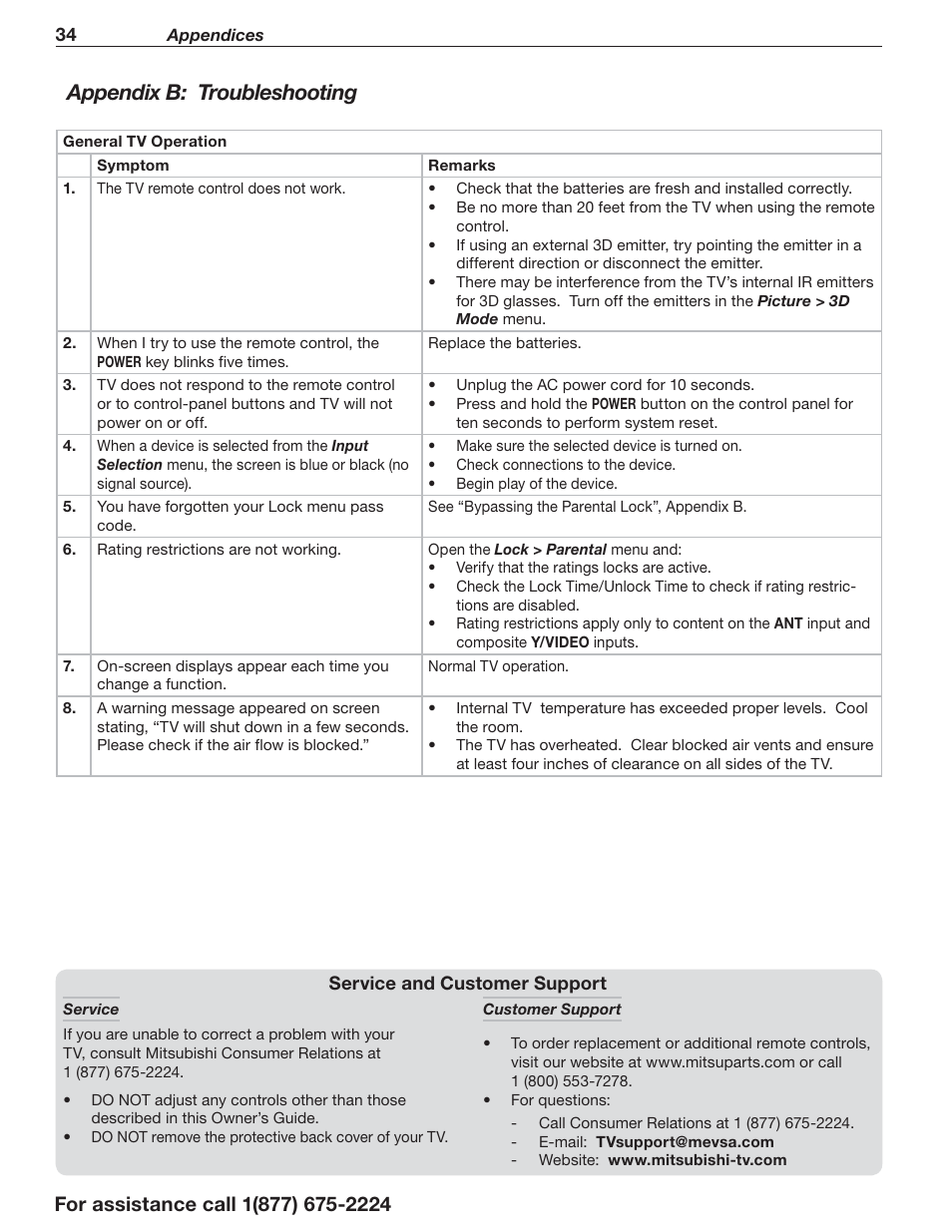 Appendix b: troubleshooting | MITSUBISHI ELECTRIC LaserVue L75-A94 User Manual | Page 34 / 50