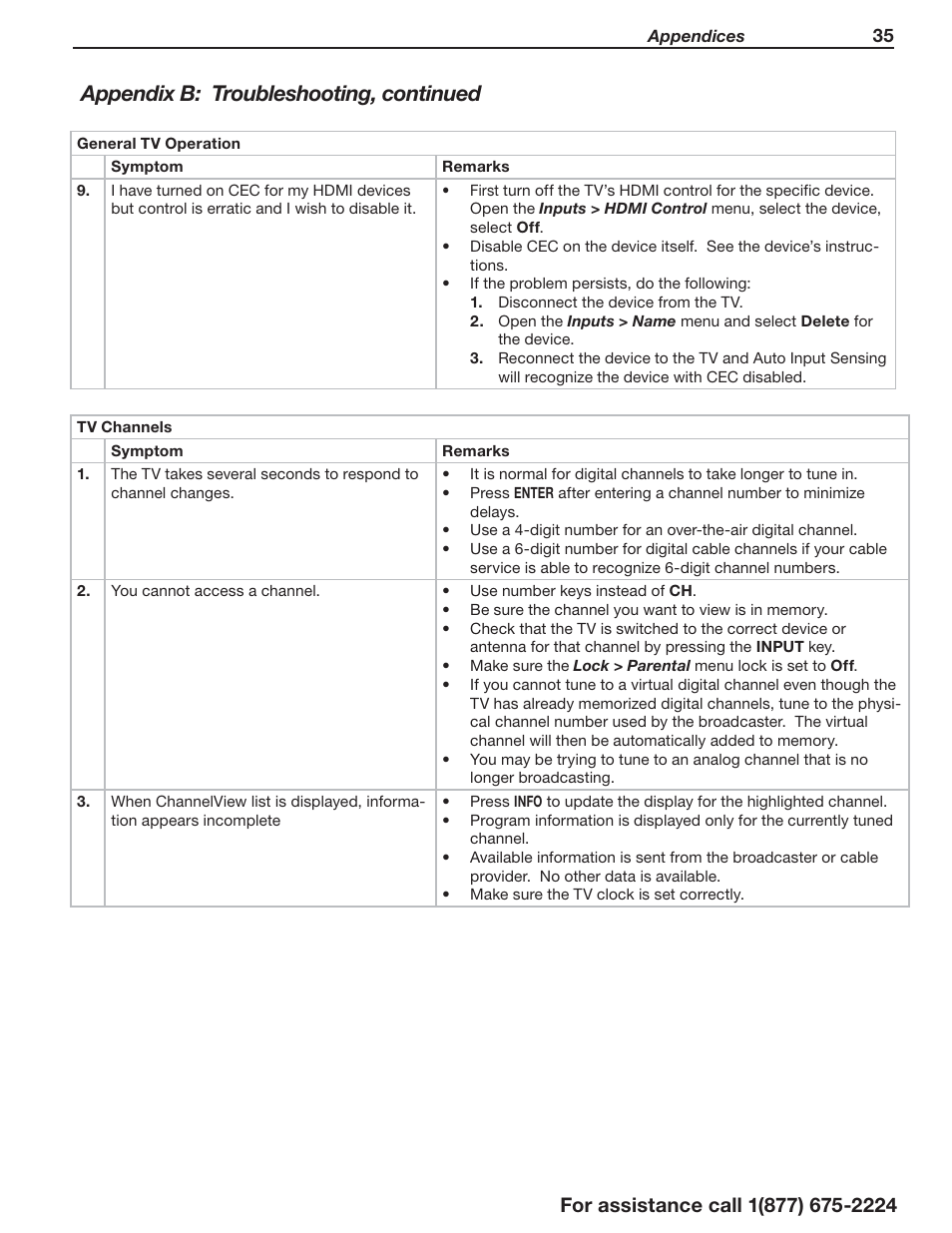 Appendix b: troubleshooting, continued | MITSUBISHI ELECTRIC LaserVue L75-A94 User Manual | Page 35 / 50