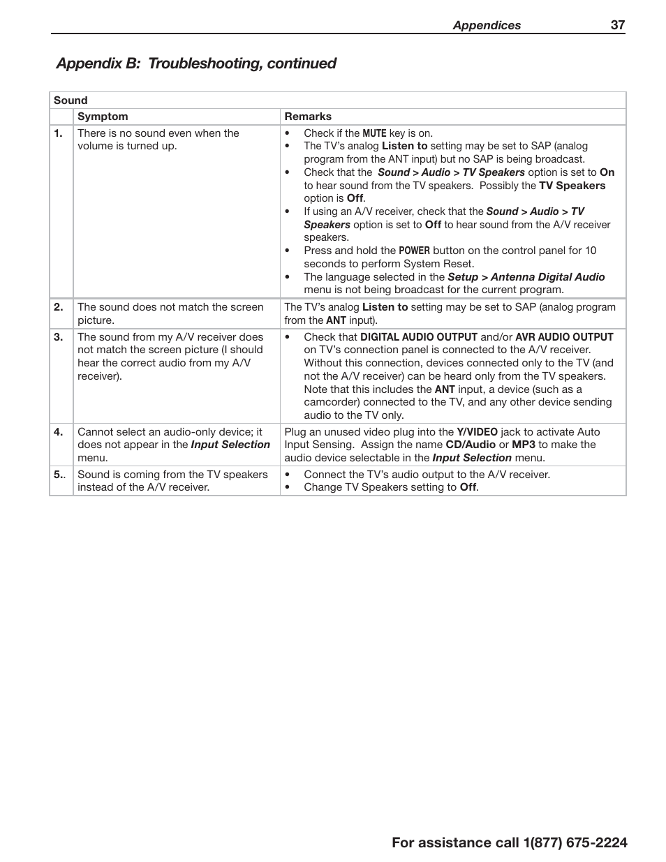 Appendix b: troubleshooting, continued | MITSUBISHI ELECTRIC LaserVue L75-A94 User Manual | Page 37 / 50