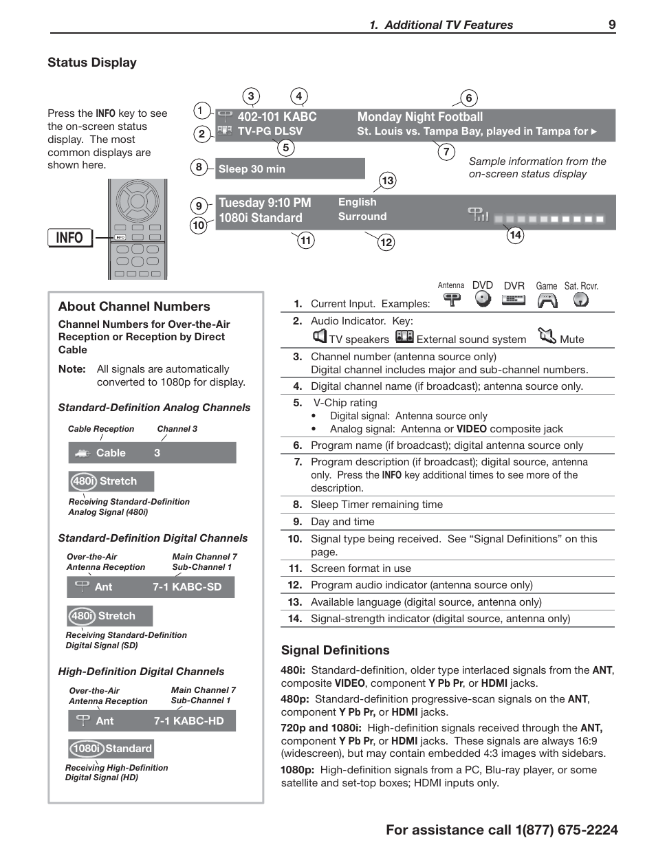 Info | MITSUBISHI ELECTRIC LaserVue L75-A94 User Manual | Page 9 / 50
