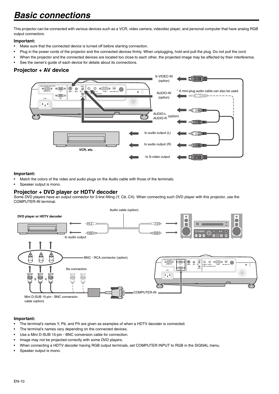 Basic connections, Projector + av device, Projector + dvd player or hdtv decoder | MITSUBISHI ELECTRIC XD510U User Manual | Page 10 / 34