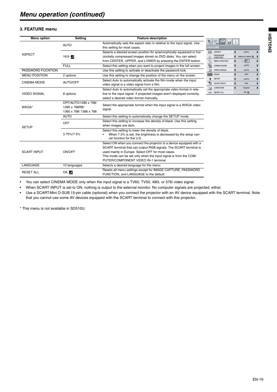 Menu operation (continued), Englis h, Feature menu | MITSUBISHI ELECTRIC XD510U User Manual | Page 19 / 34