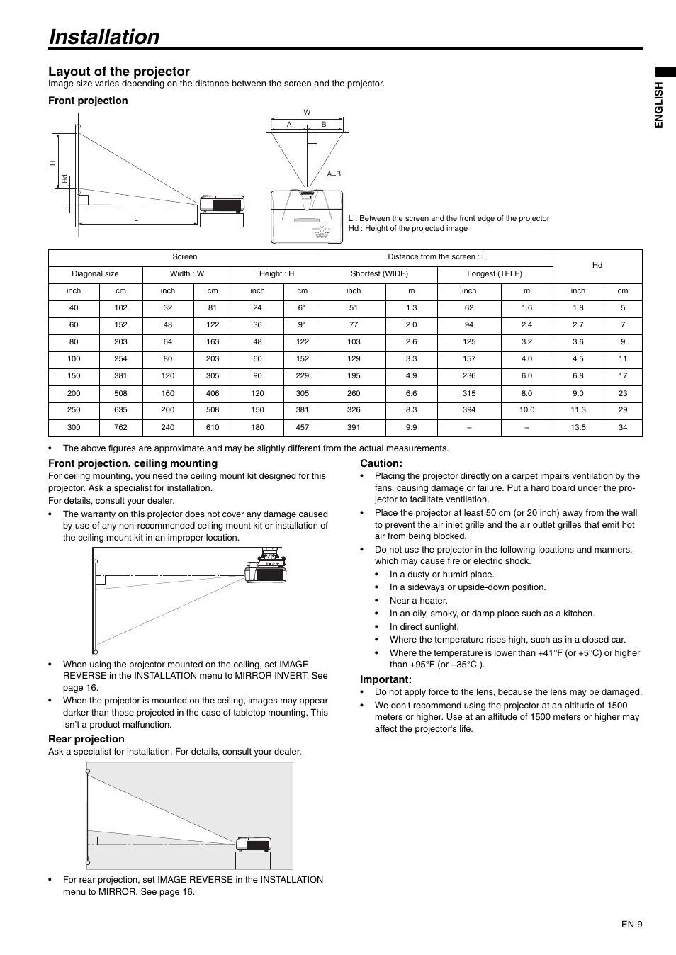 Installation, Layout of the projector | MITSUBISHI ELECTRIC XD510U User Manual | Page 9 / 34