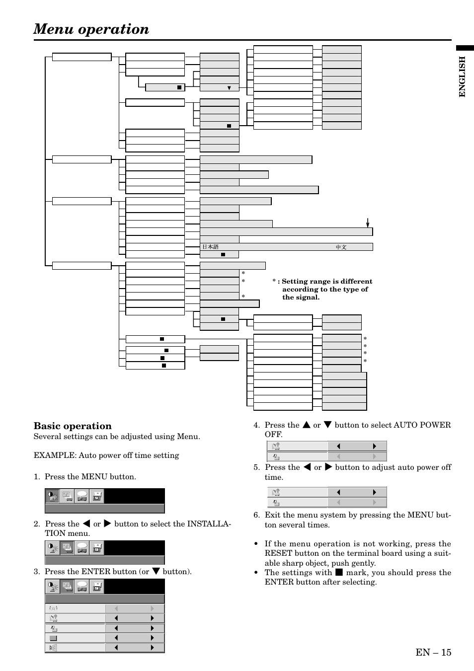 Menu operation, En – 15, Basic operation | English | MITSUBISHI ELECTRIC LVP-X80U User Manual | Page 15 / 29