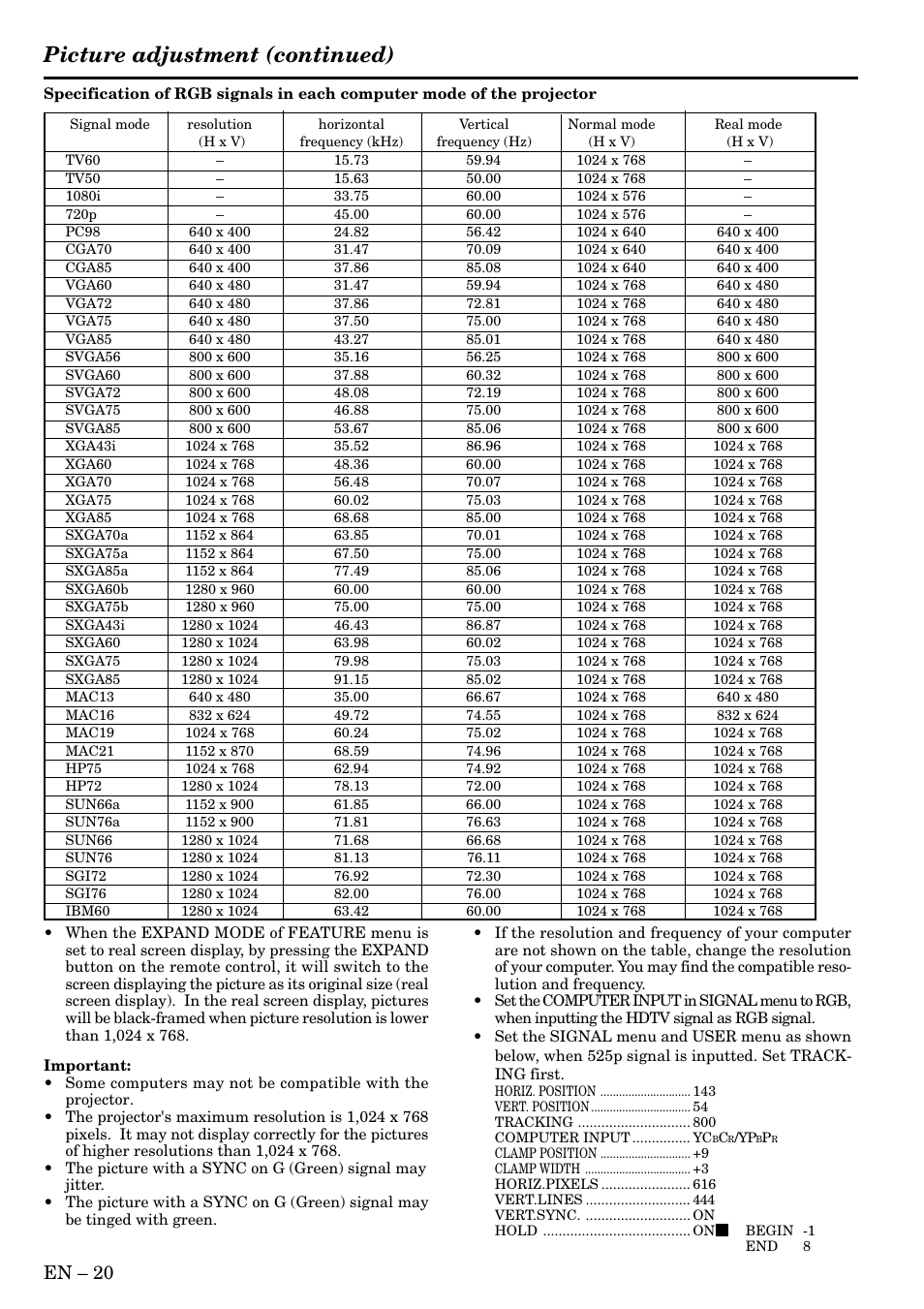 Picture adjustment (continued), En – 20 | MITSUBISHI ELECTRIC LVP-X80U User Manual | Page 20 / 29