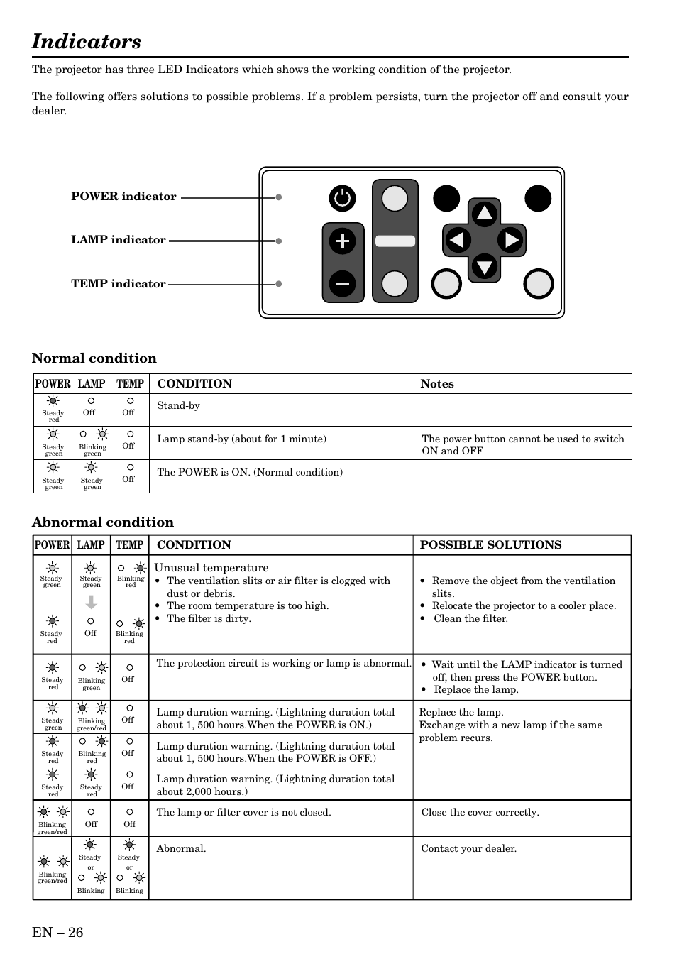 Indicators, En – 26, Normal condition abnormal condition | Power lamp temp condition possible solutions, Unusual temperature, Lamp indicator power indicator temp indicator | MITSUBISHI ELECTRIC LVP-X80U User Manual | Page 26 / 29
