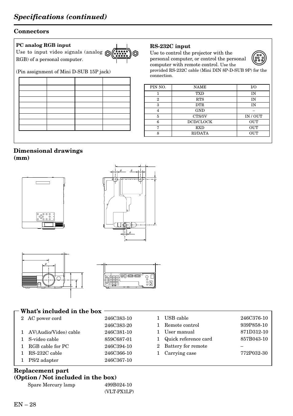 Specifications (continued), En – 28 connectors, What’s included in the box | Dimensional drawings (mm), Rs-232c input | MITSUBISHI ELECTRIC LVP-X80U User Manual | Page 28 / 29