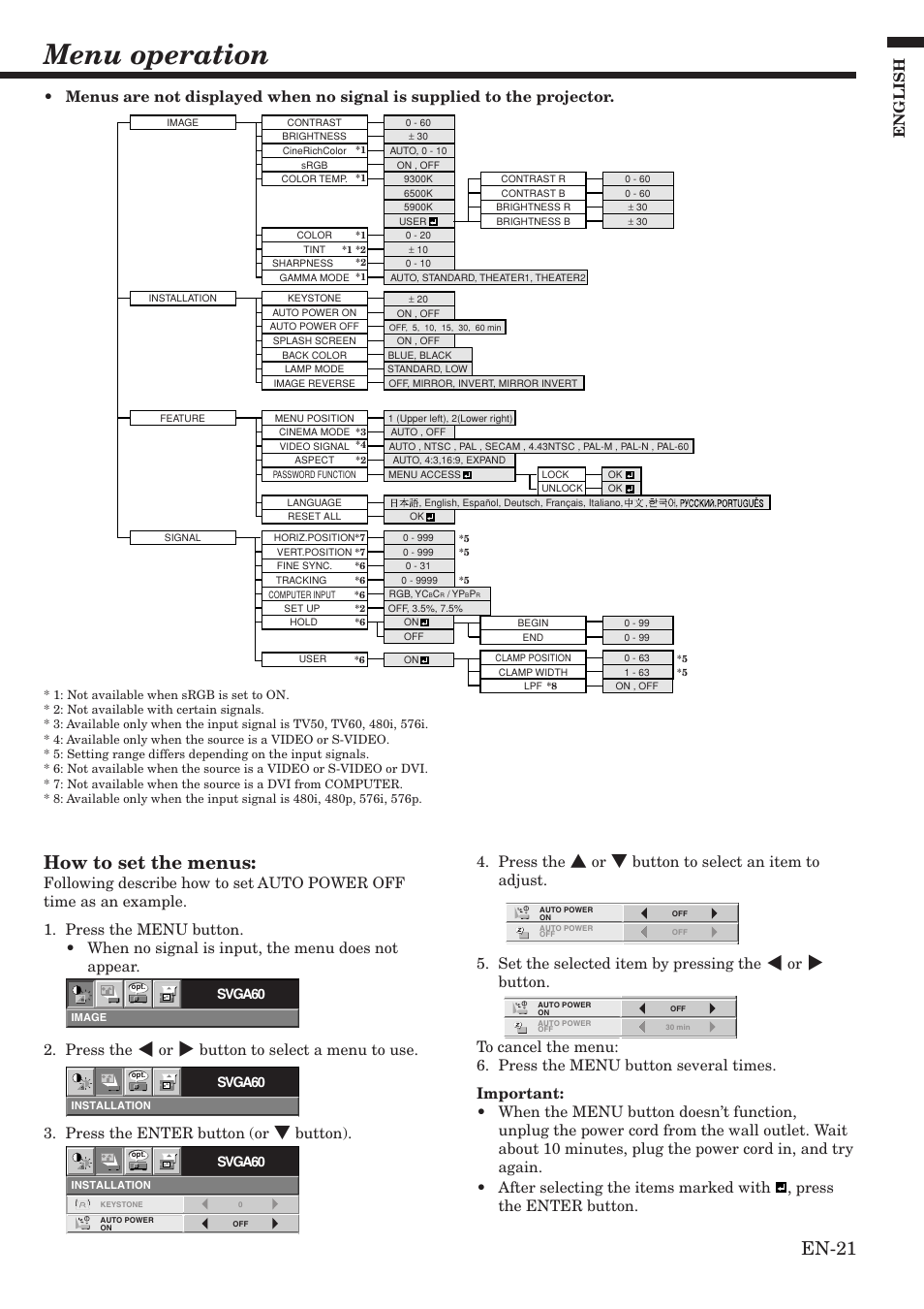 Menu operation, En-21, How to set the menus | English | MITSUBISHI ELECTRIC HC100 User Manual | Page 21 / 37