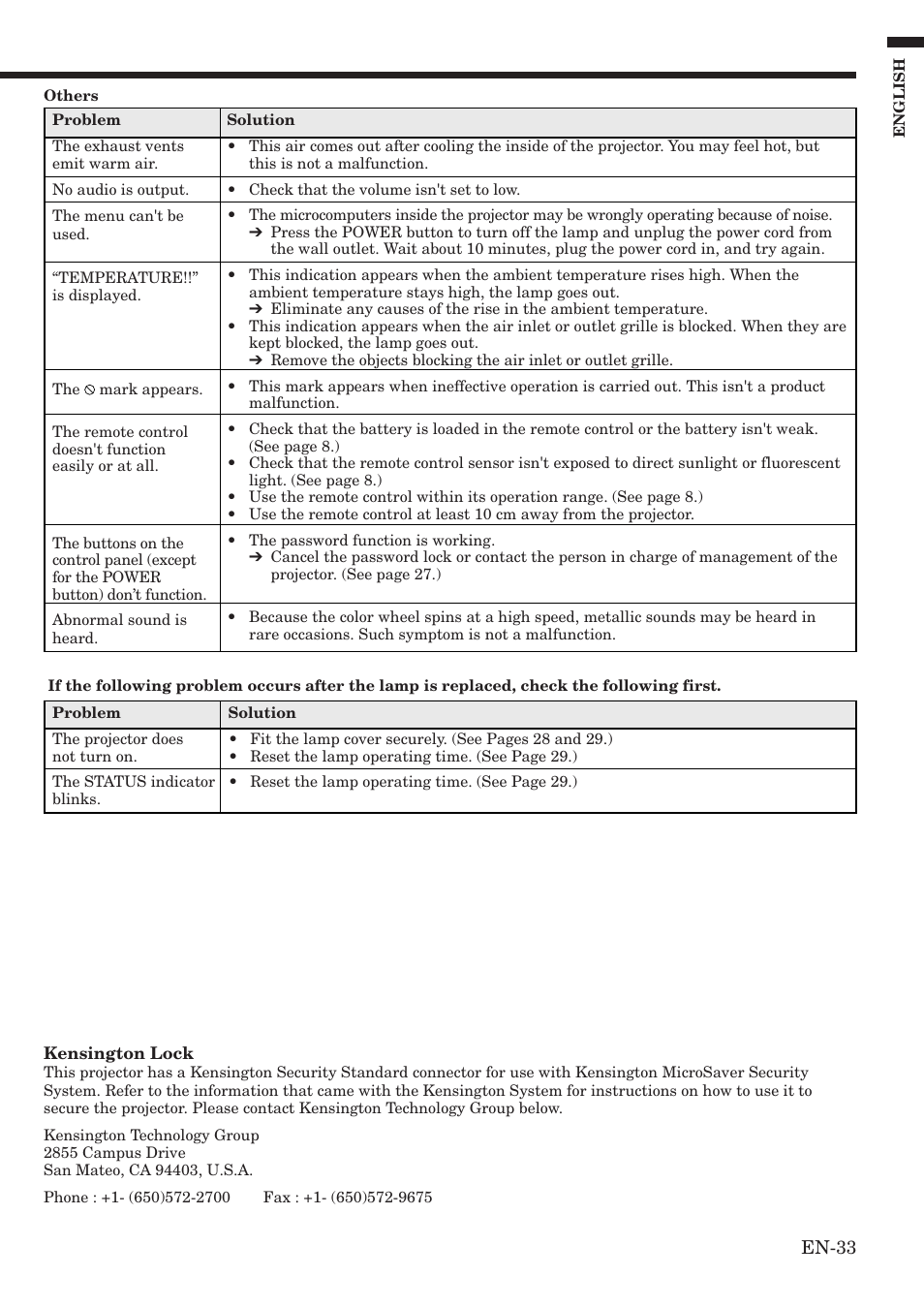 MITSUBISHI ELECTRIC HC100 User Manual | Page 33 / 37