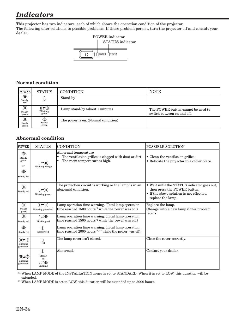 Indicators, En-34, Normal condition abnormal condition | Power, Status, Condition, Power indicator status indicator | MITSUBISHI ELECTRIC HC100 User Manual | Page 34 / 37