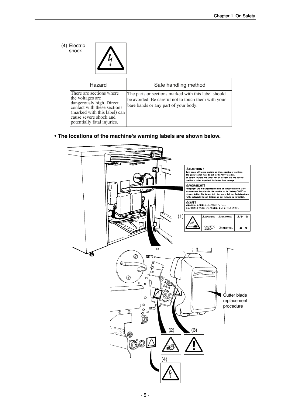 MITSUBISHI ELECTRIC SDP-Eco 1630 III User Manual | Page 13 / 83