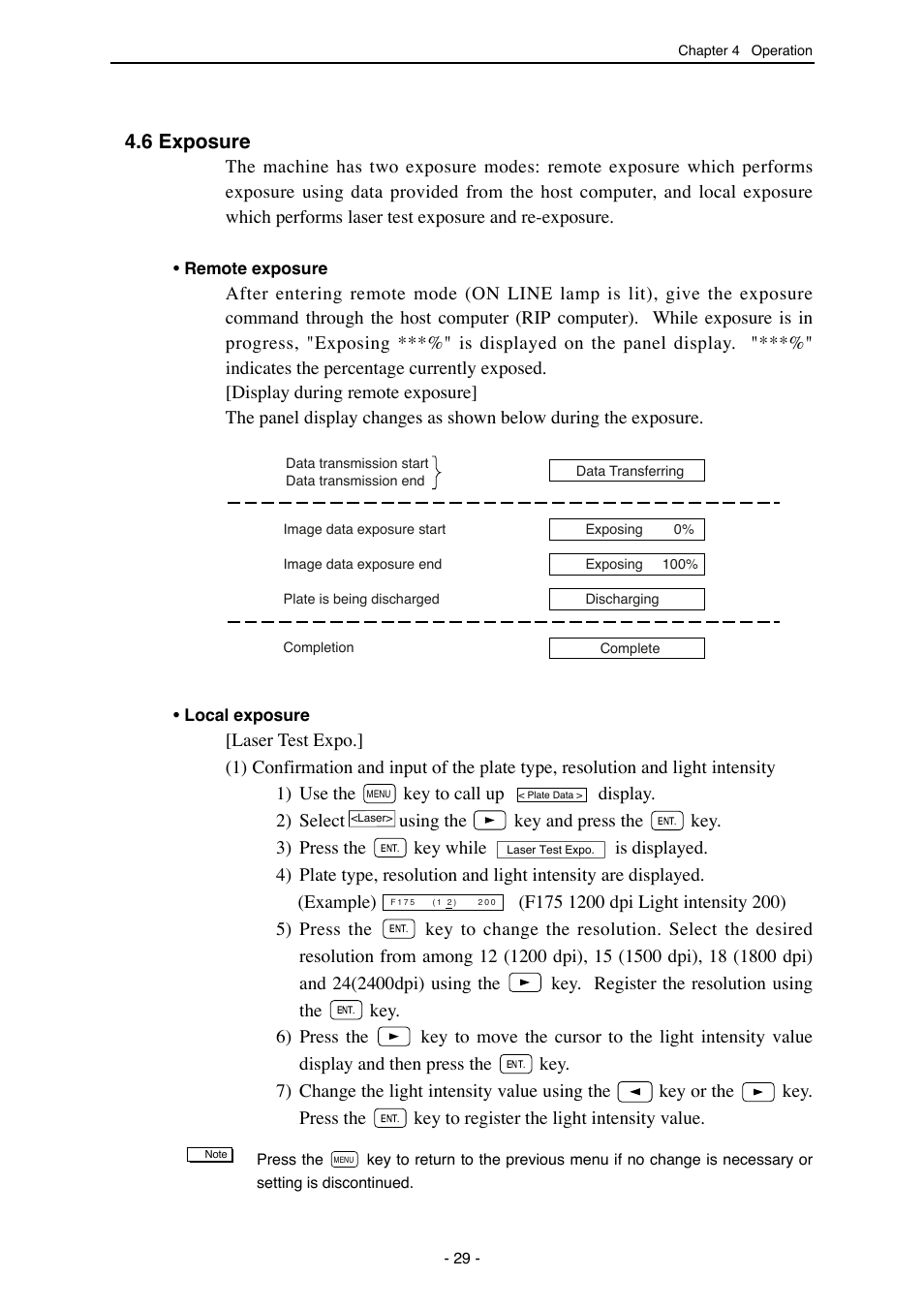 6 exposure | MITSUBISHI ELECTRIC SDP-Eco 1630 III User Manual | Page 37 / 83