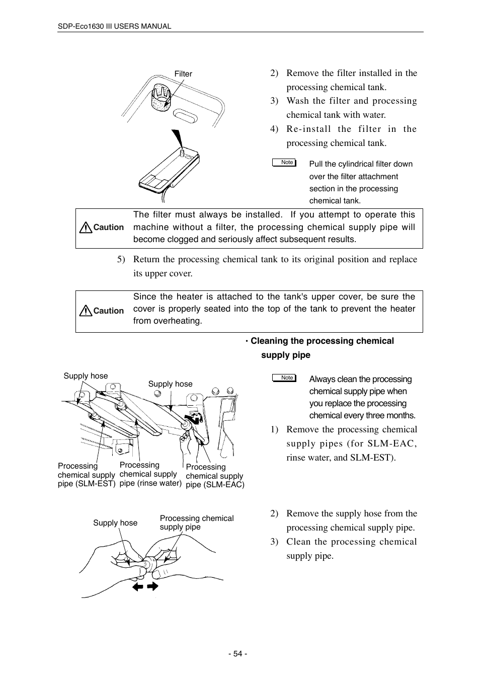 MITSUBISHI ELECTRIC SDP-Eco 1630 III User Manual | Page 62 / 83