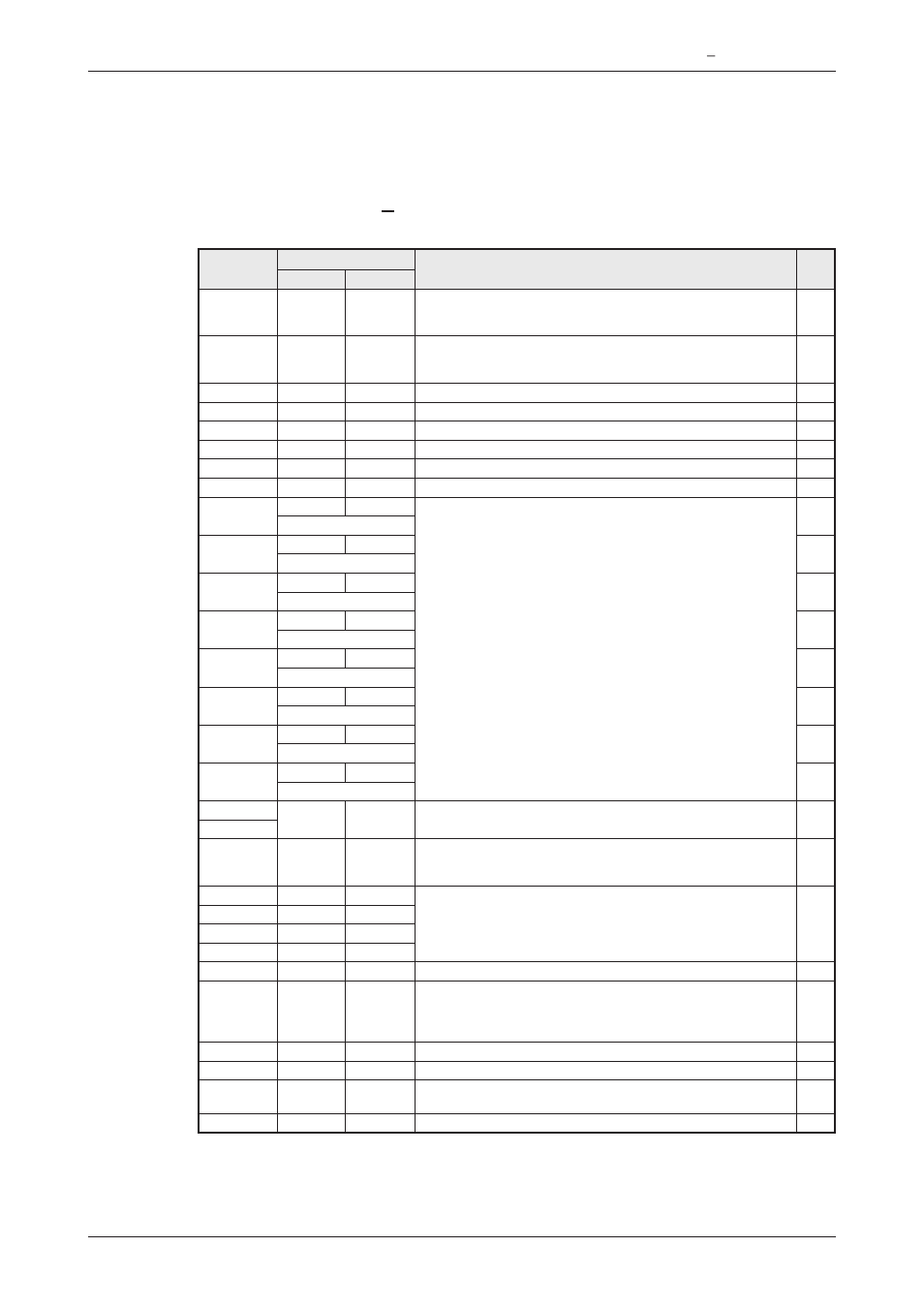 A appendix, A.1 digital signals - quick reference a-39, Quick reference a - 39 | Aappendix, A.1 digital signals quick reference | MITSUBISHI ELECTRIC MR-J3-T User Manual | Page 46 / 52