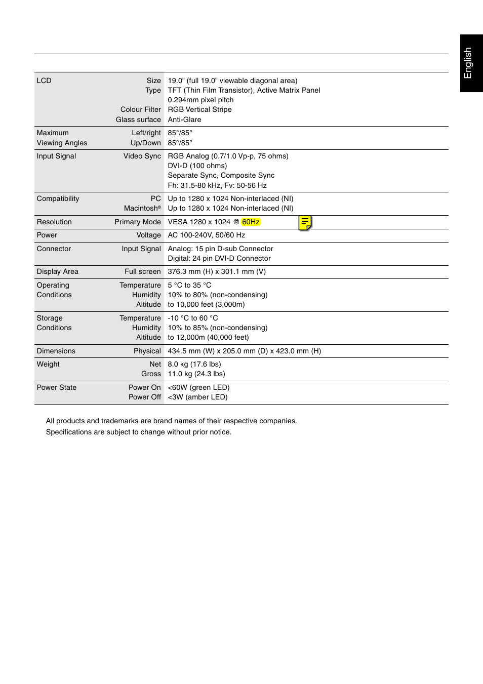 Specifications, English | MITSUBISHI ELECTRIC MultiSync LCD1920NX User Manual | Page 13 / 18