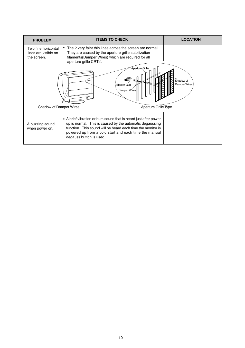 MITSUBISHI ELECTRIC N0701 User Manual | Page 14 / 20