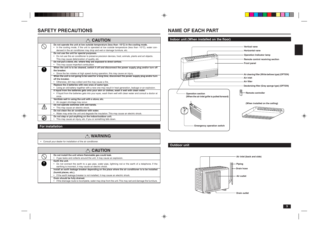 Safety precautions, Name of each part, Warning | Caution | MITSUBISHI ELECTRIC MCFZ-A12WV User Manual | Page 3 / 13