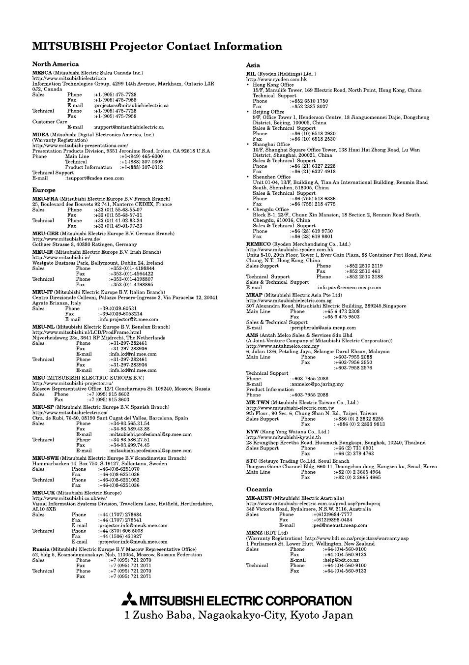 MITSUBISHI ELECTRIC SE1U User Manual | Page 22 / 22