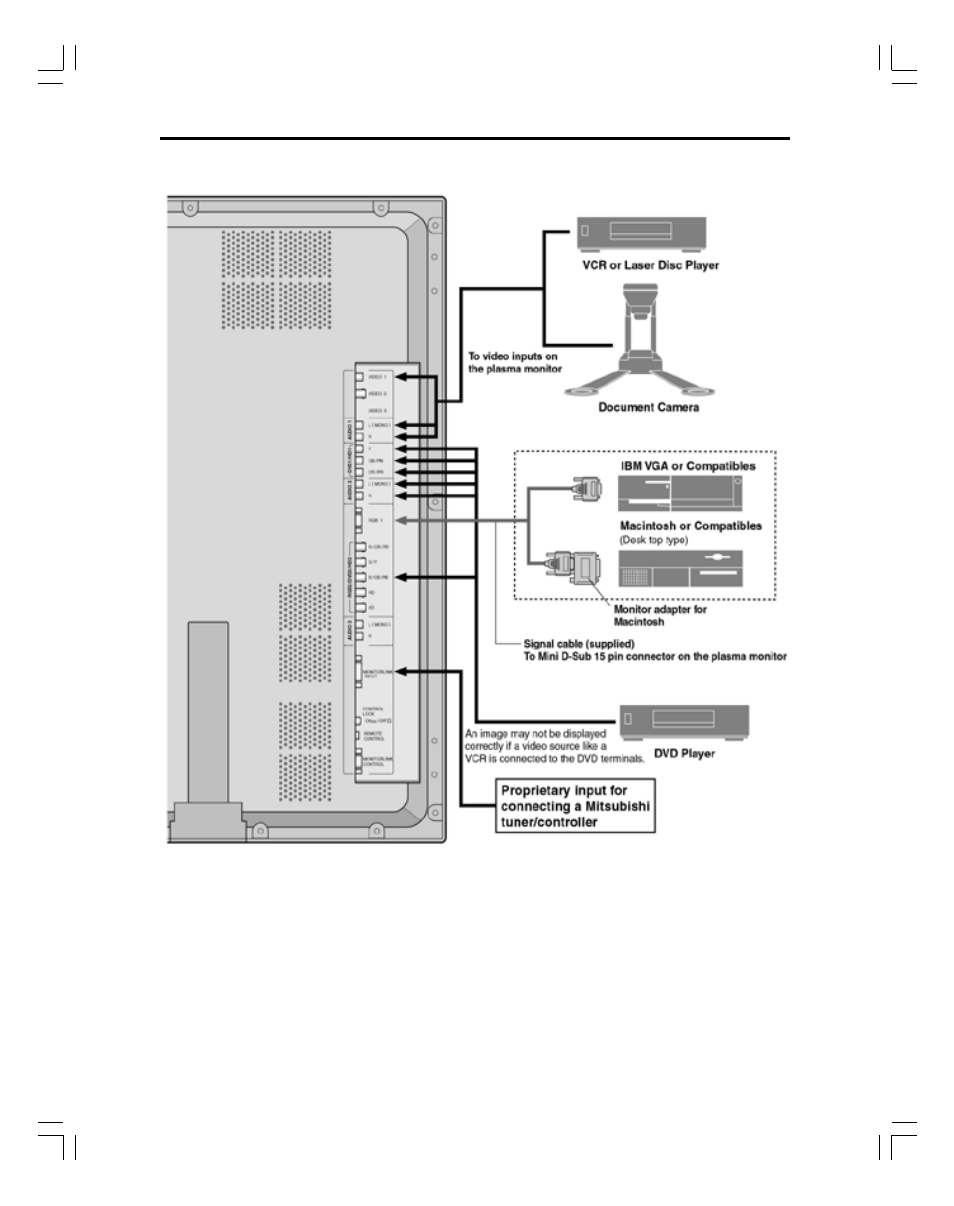 Installation | MITSUBISHI ELECTRIC PD-5010 User Manual | Page 14 / 68