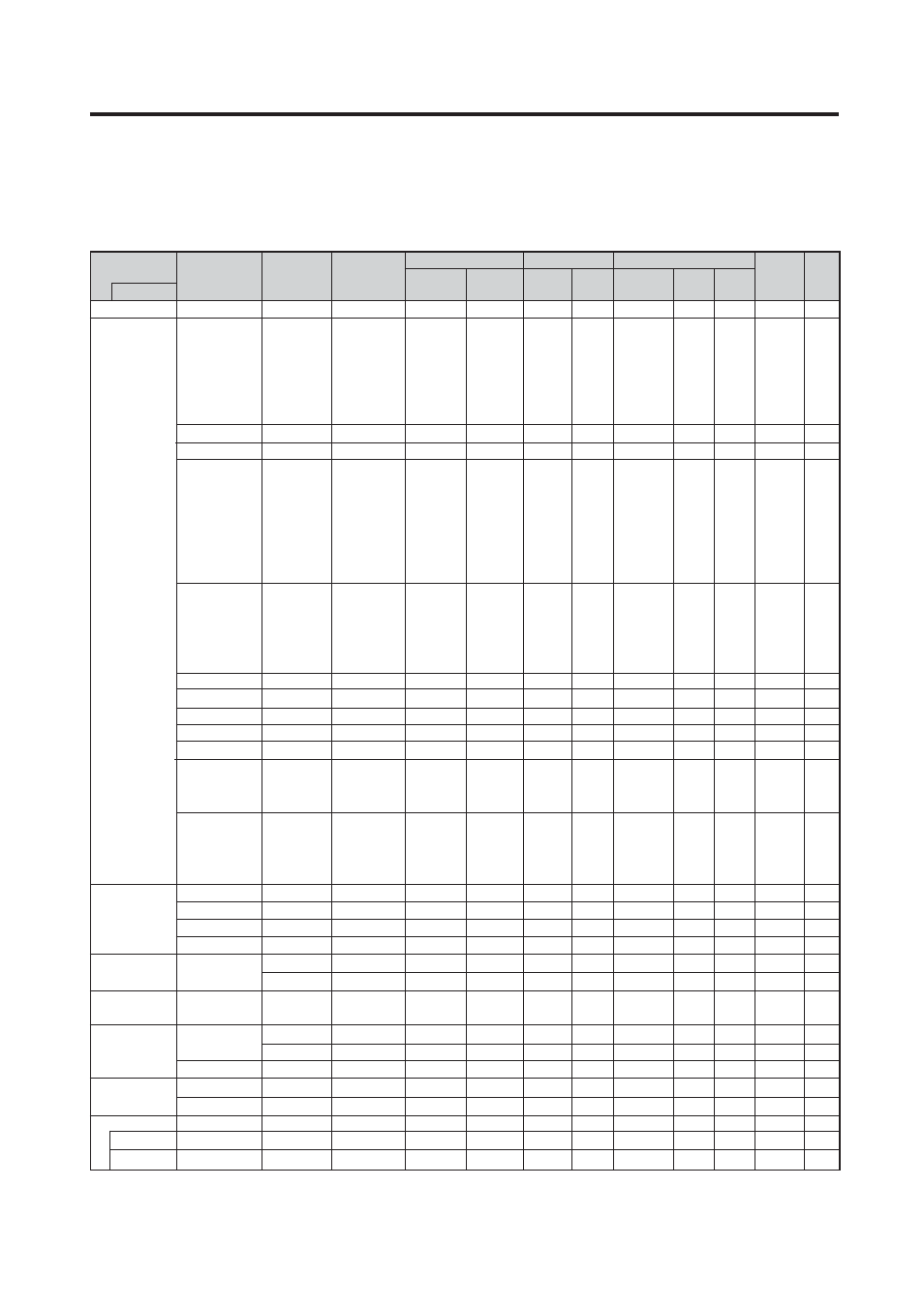 Table of signals supported, Supported resolution, Computer input signals supported by this system | MITSUBISHI ELECTRIC PD-5010 User Manual | Page 61 / 68