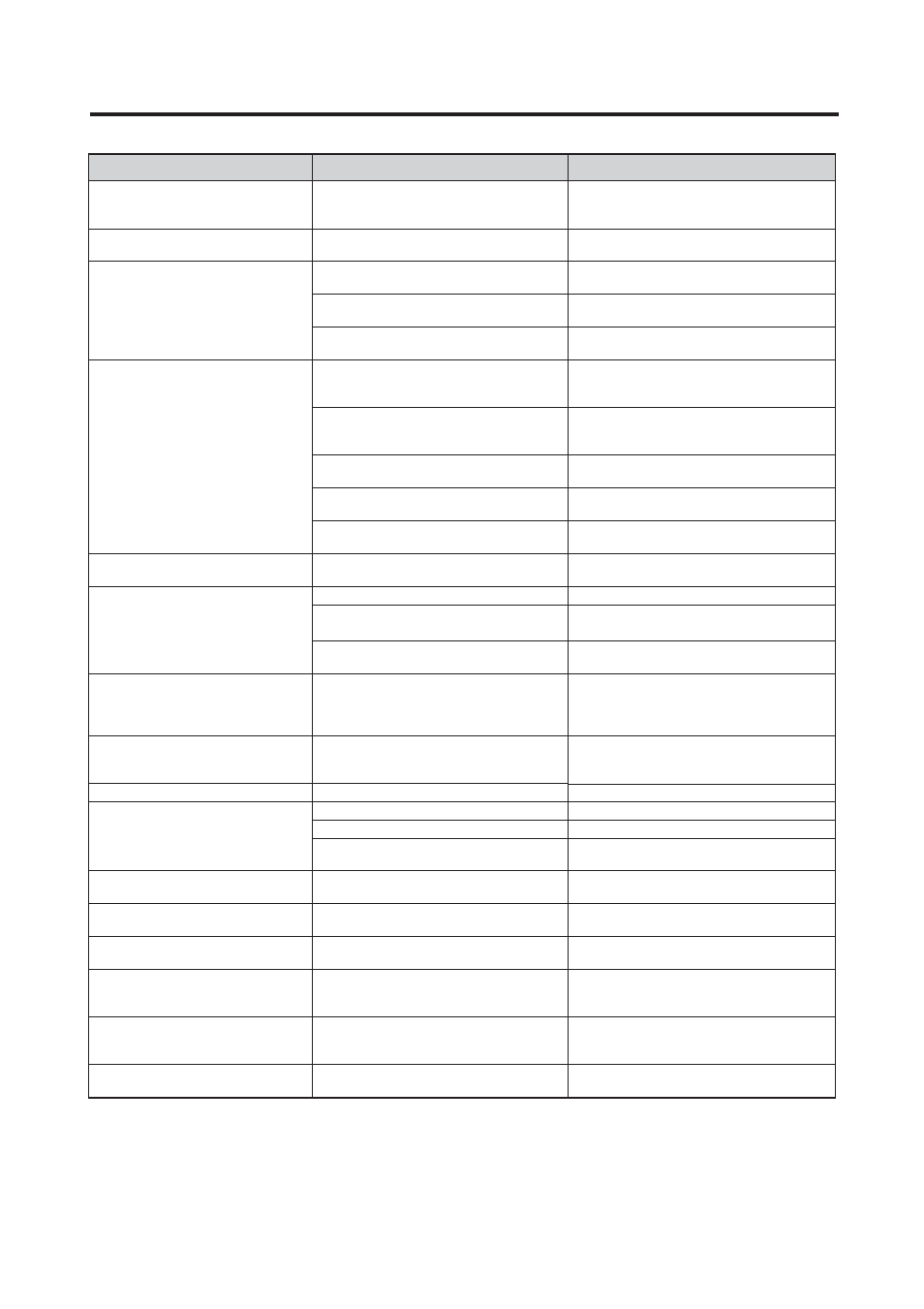 Troubleshooting | MITSUBISHI ELECTRIC PD-5010 User Manual | Page 63 / 68