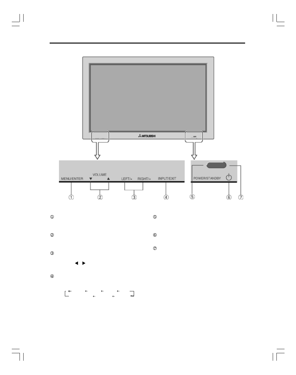 Part names and function | MITSUBISHI ELECTRIC PD-5010 User Manual | Page 9 / 68