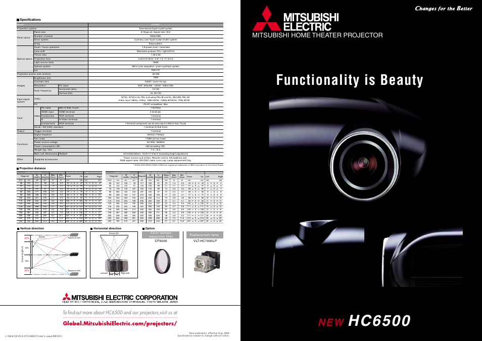 MITSUBISHI ELECTRIC HC6500 User Manual | 2 pages