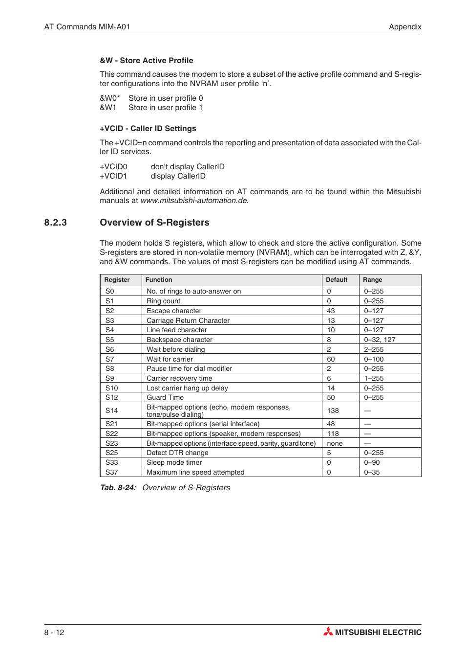 3 overview of s-registers 8-12, 3 overview of s-registers | MITSUBISHI ELECTRIC MIM-G01 User Manual | Page 46 / 62