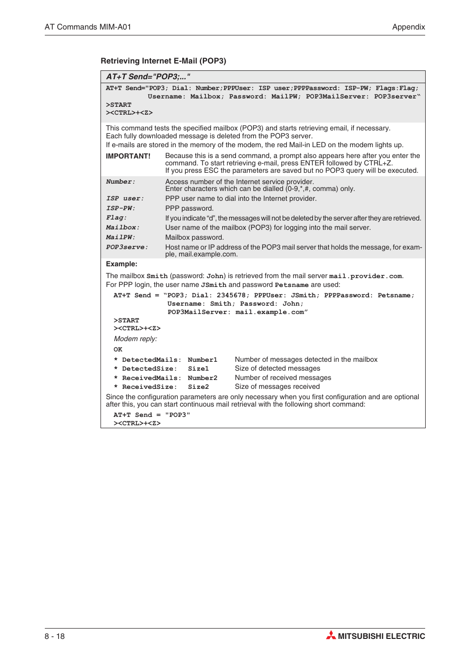 MITSUBISHI ELECTRIC MIM-G01 User Manual | Page 52 / 62