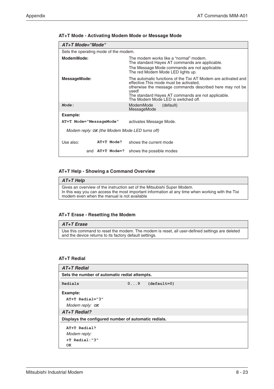 MITSUBISHI ELECTRIC MIM-G01 User Manual | Page 57 / 62