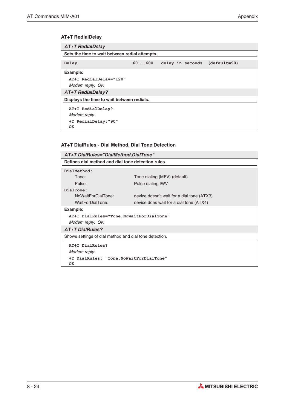 MITSUBISHI ELECTRIC MIM-G01 User Manual | Page 58 / 62