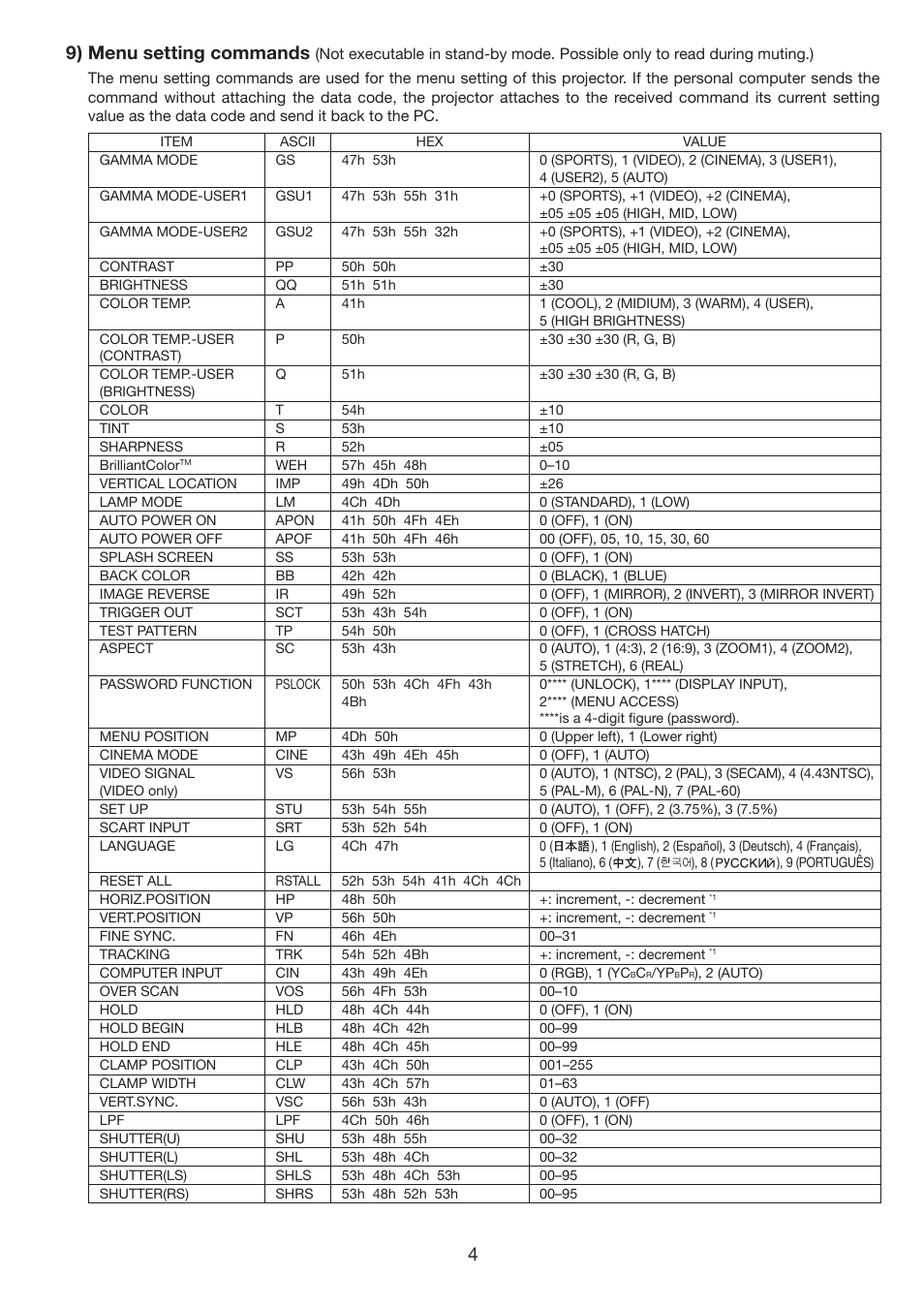49) menu setting commands | MITSUBISHI ELECTRIC HC1600 User Manual | Page 4 / 5