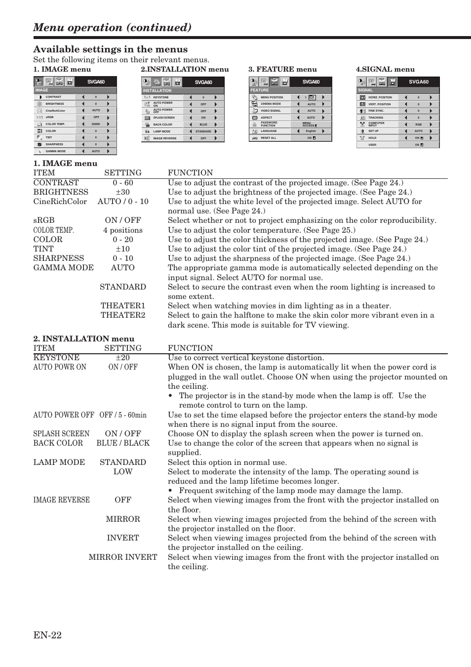 Menu operation (continued), En-22, Available settings in the menus | Set the following items on their relevant menus | MITSUBISHI ELECTRIC HC900 User Manual | Page 22 / 38