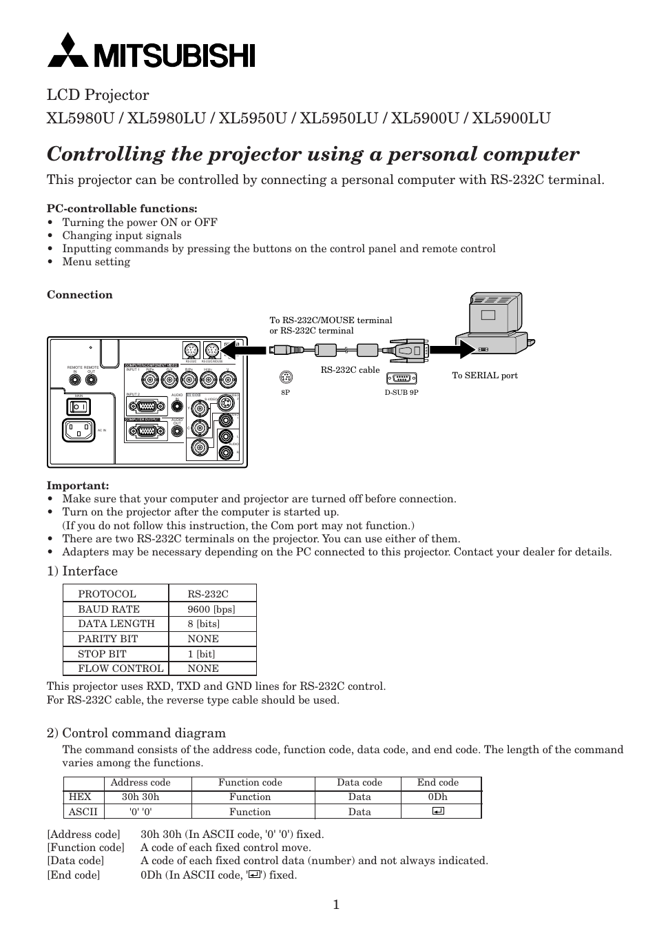 MITSUBISHI ELECTRIC XL5980U User Manual | 5 pages