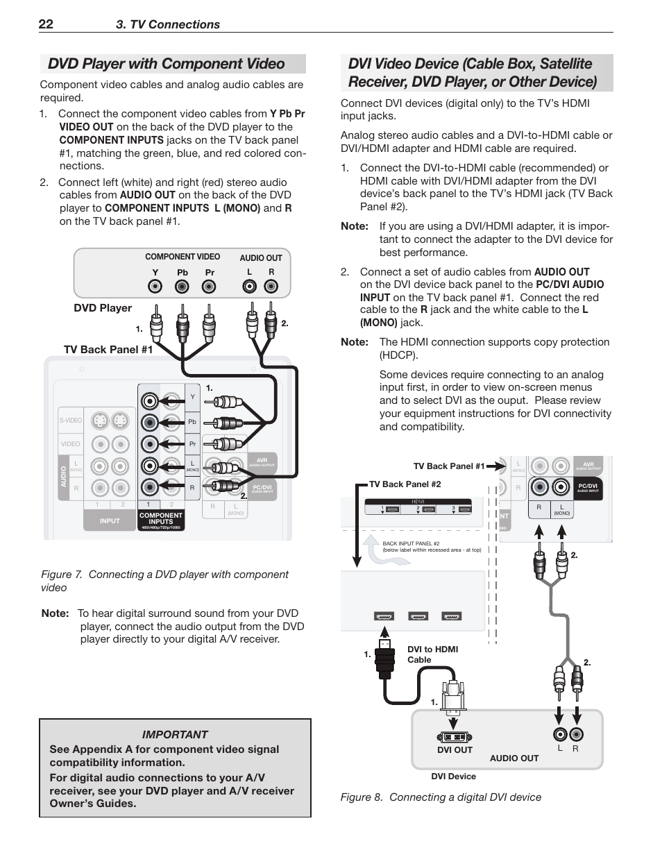 Dvd player with component video, Dvi video device (cable box, satellite receiver, Dvd player, or other device) | Tv connections, Figure 8. connecting a digital dvi device | MITSUBISHI ELECTRIC LT-40133 User Manual | Page 22 / 88