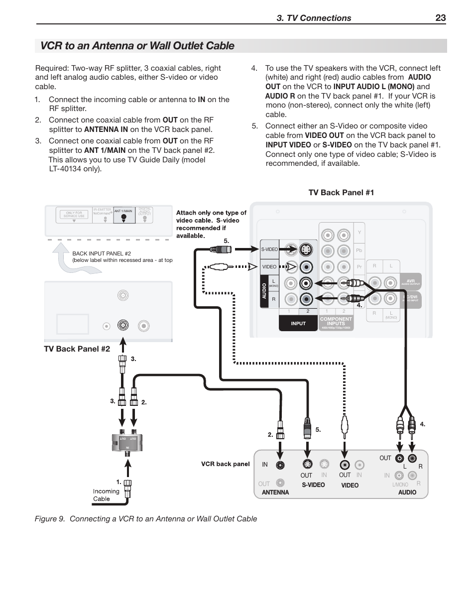 Vcr to an antenna or wall outlet cable, Tv connections | MITSUBISHI ELECTRIC LT-40133 User Manual | Page 23 / 88