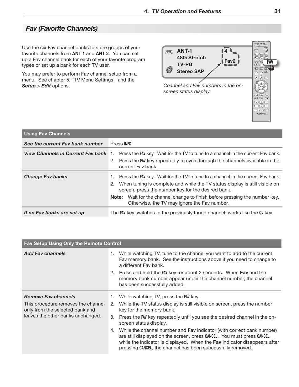 Fav (favorite channels) | MITSUBISHI ELECTRIC LT-40133 User Manual | Page 31 / 88