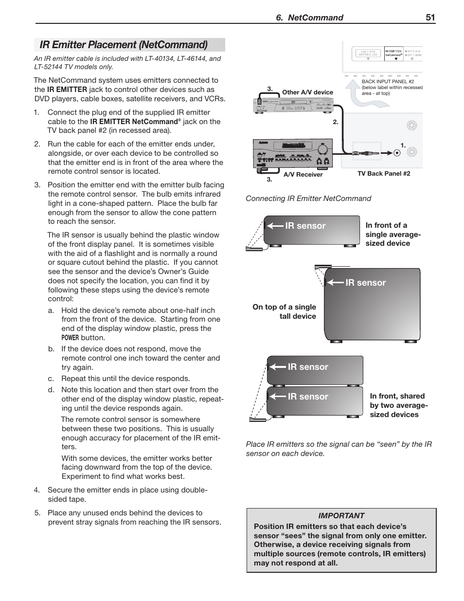 Ir emitter placement (netcommand) | MITSUBISHI ELECTRIC LT-40133 User Manual | Page 51 / 88