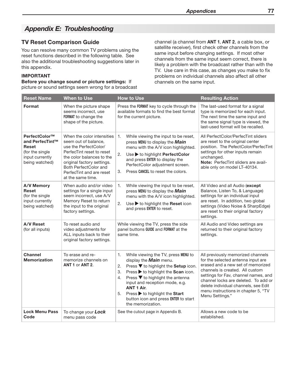 Appendix e: troubleshooting, Tv reset comparison guide | MITSUBISHI ELECTRIC LT-40133 User Manual | Page 77 / 88