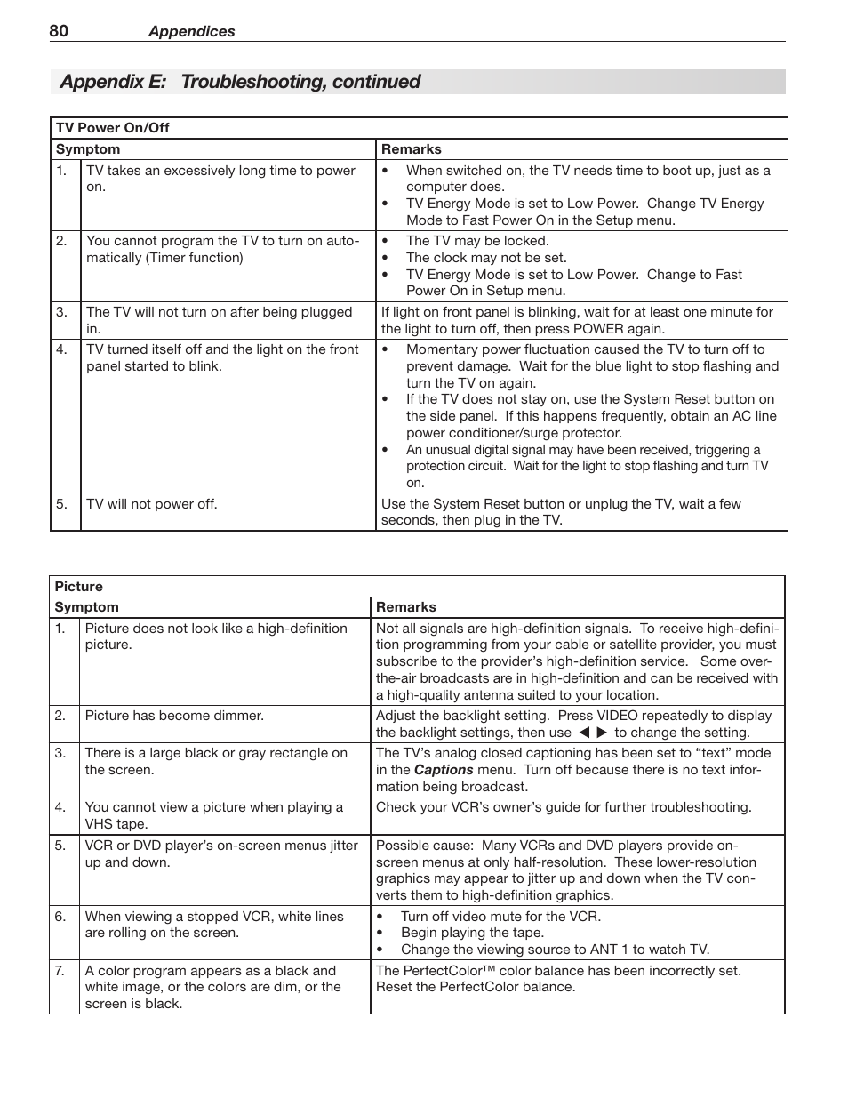 Appendix e: troubleshooting, continued | MITSUBISHI ELECTRIC LT-40133 User Manual | Page 80 / 88