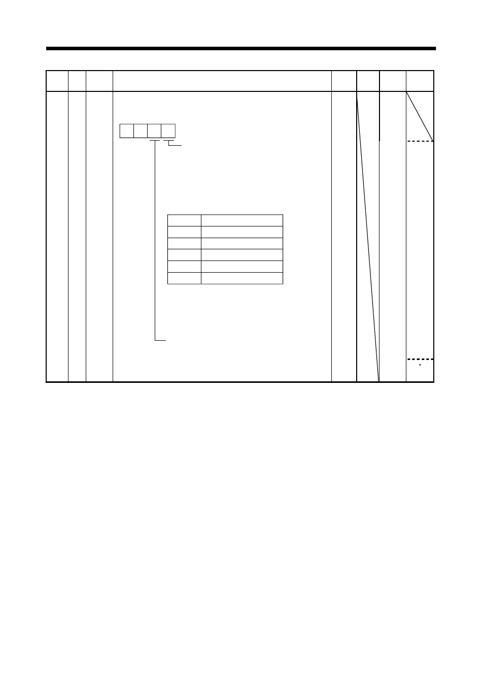 Parameters | MITSUBISHI ELECTRIC MR-E- A/AG User Manual | Page 100 / 310