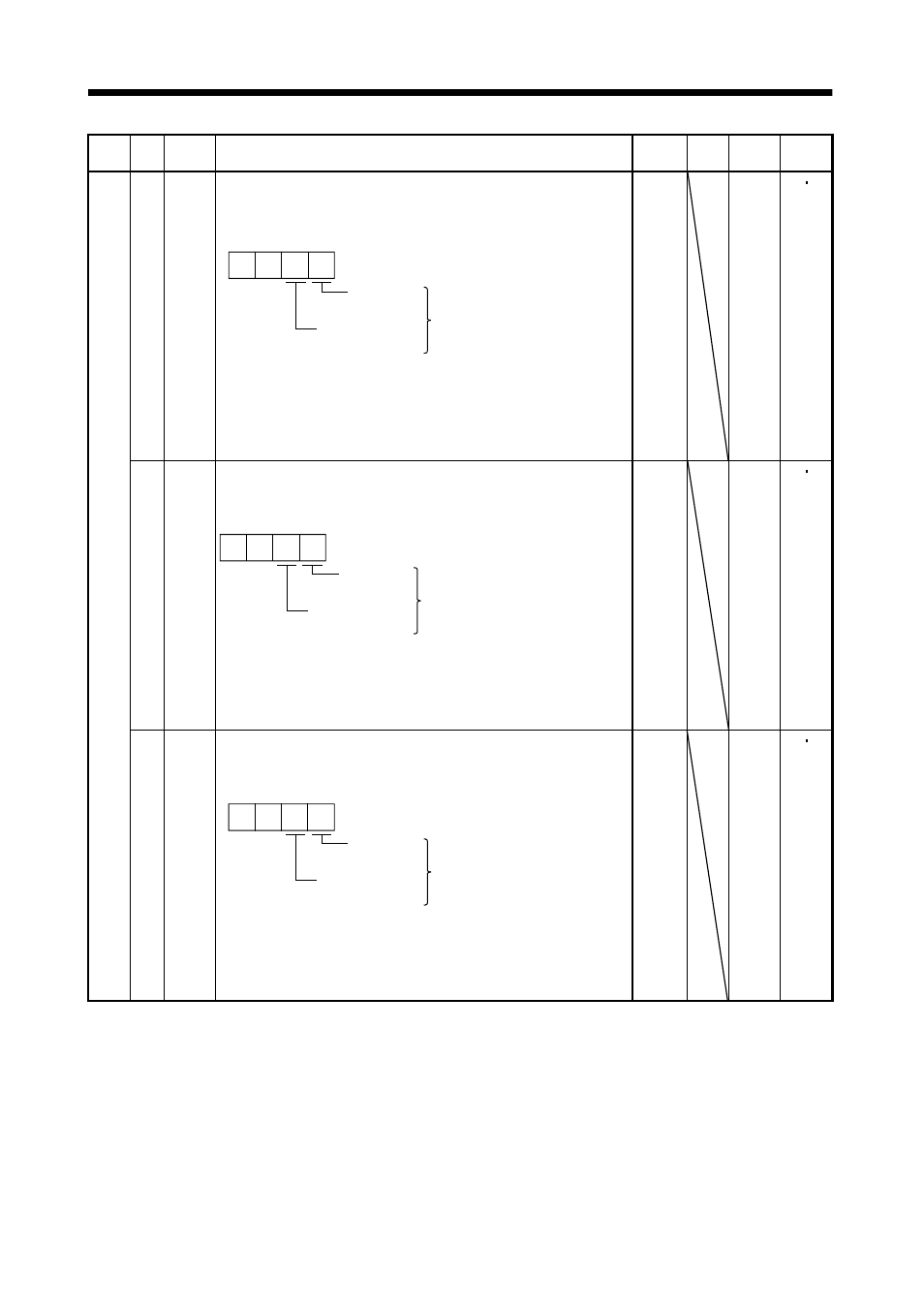 Parameters | MITSUBISHI ELECTRIC MR-E- A/AG User Manual | Page 102 / 310