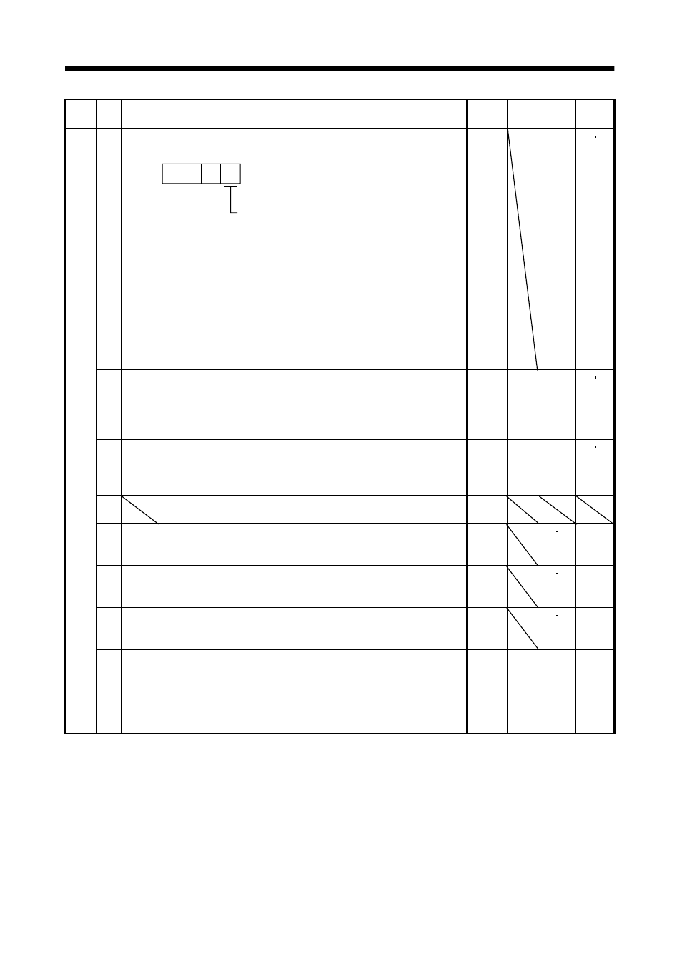 Parameters | MITSUBISHI ELECTRIC MR-E- A/AG User Manual | Page 108 / 310