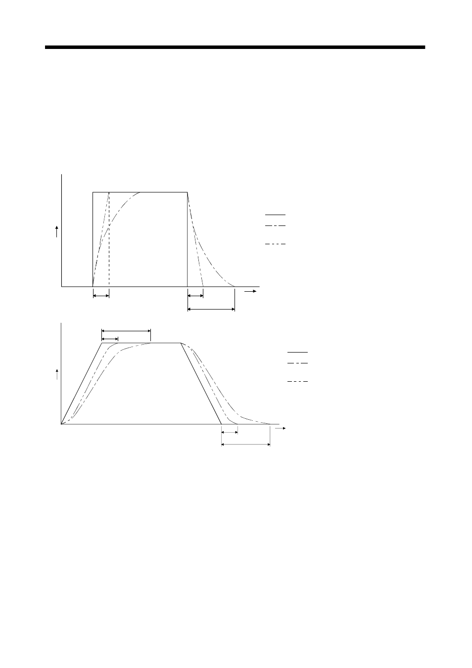 5 position smoothing, Parameters | MITSUBISHI ELECTRIC MR-E- A/AG User Manual | Page 115 / 310