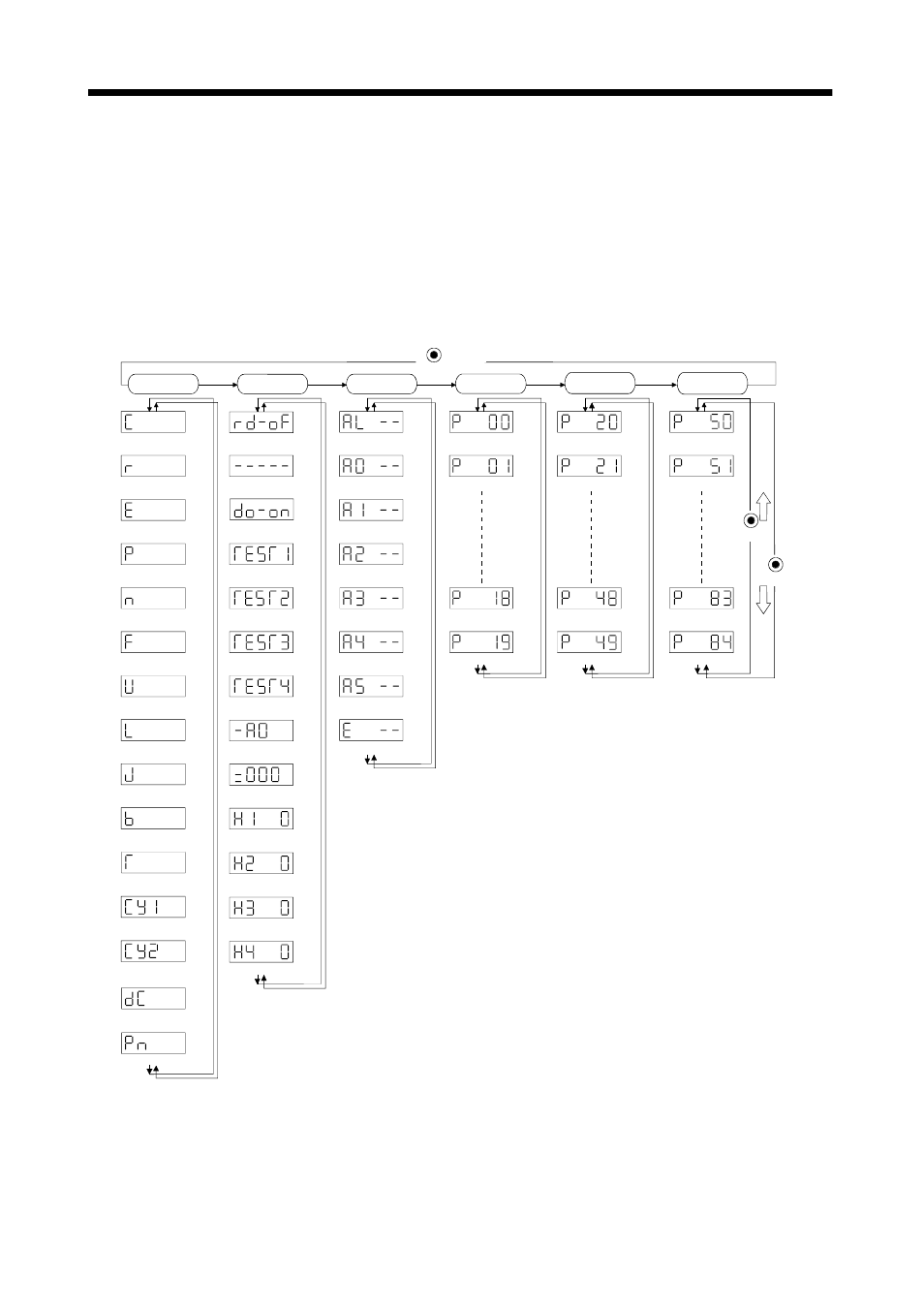 Display and operation, 1 display flowchart | MITSUBISHI ELECTRIC MR-E- A/AG User Manual | Page 116 / 310