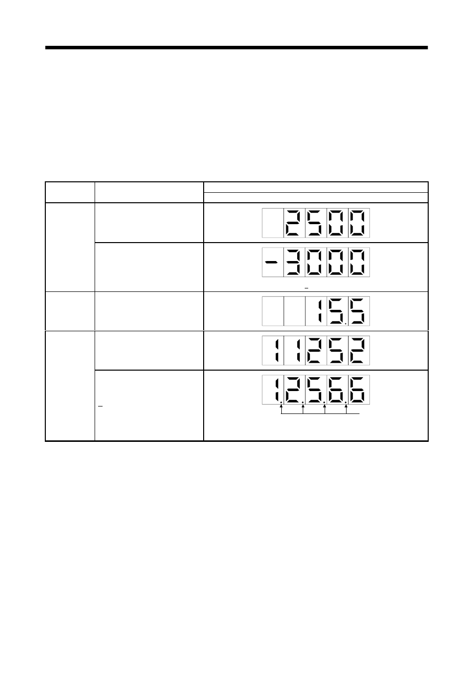 2 status display, 1 display examples, Display and operation | MITSUBISHI ELECTRIC MR-E- A/AG User Manual | Page 117 / 310