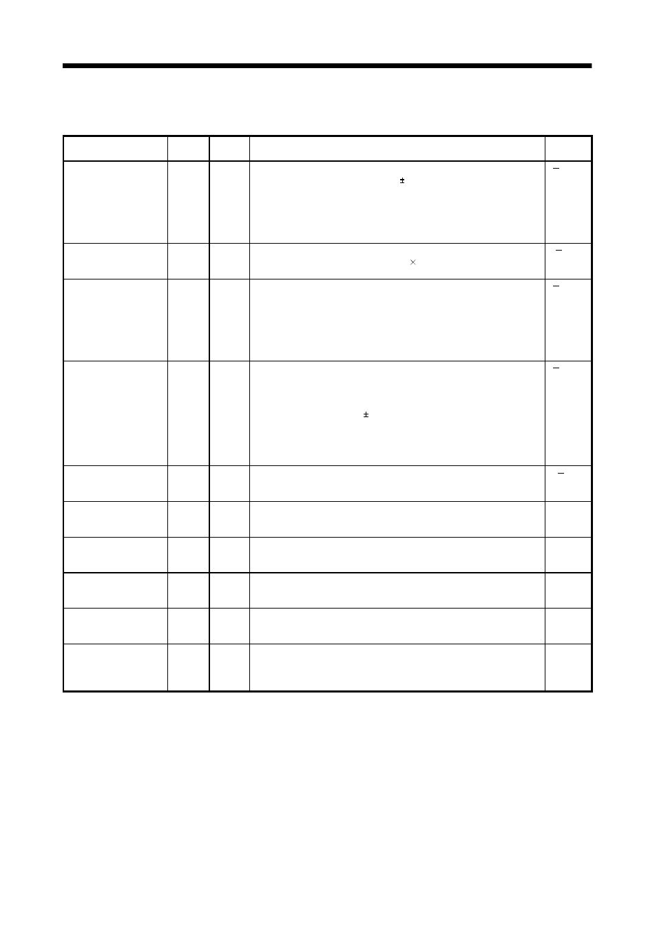 2 status display list, Display and operation | MITSUBISHI ELECTRIC MR-E- A/AG User Manual | Page 118 / 310