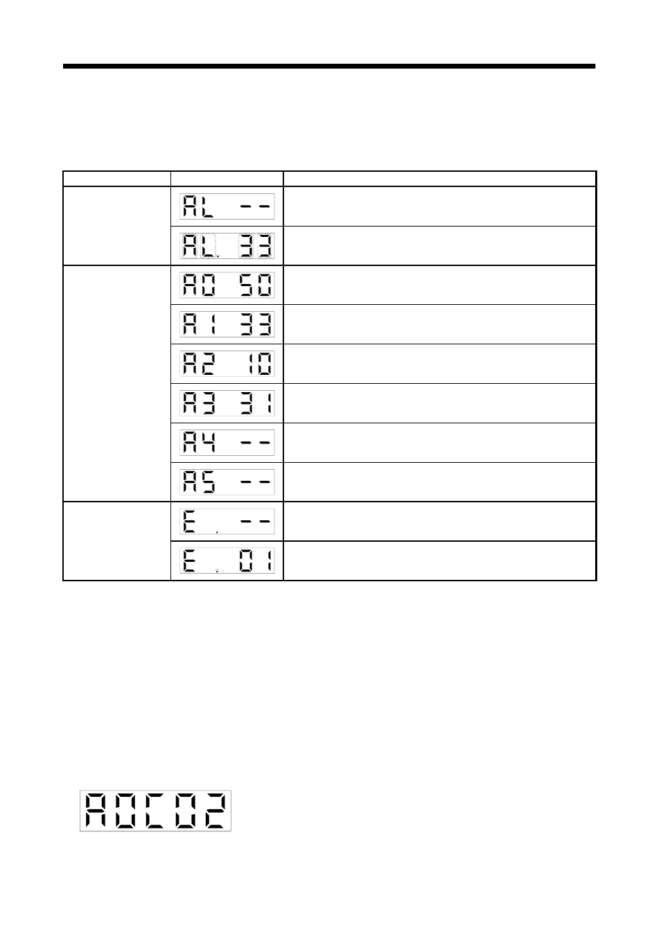 4 alarm mode, Display and operation | MITSUBISHI ELECTRIC MR-E- A/AG User Manual | Page 121 / 310